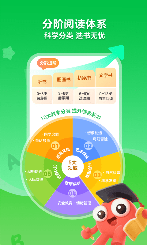 kada故事app图5