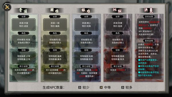 鬼谷八荒国际版(TaleOfImmortal) 鬼谷八荒国际版(TaleOfImmortal)