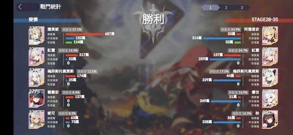 eversoul日服下载手机版(Eversoul安装器) eversoul日服下载手机版(Eversoul安装器)