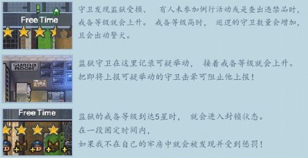 逃脱者2中文版(The Escapists 2)