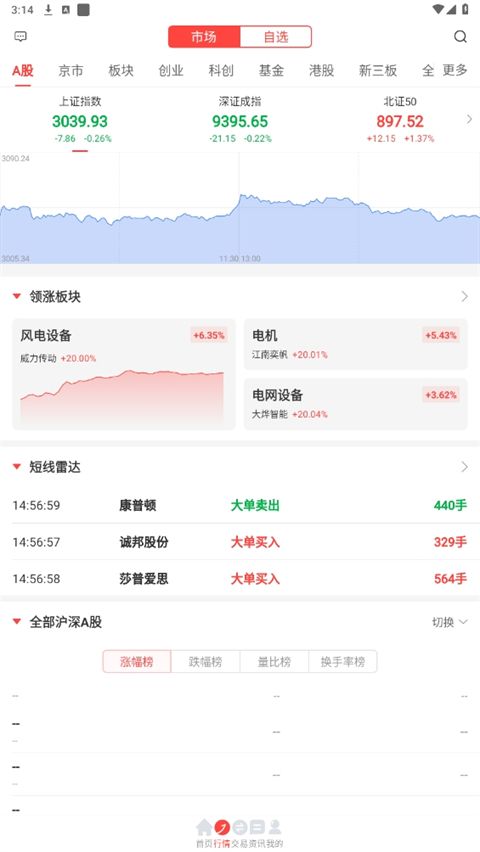 中原证券超享版app官方版图2