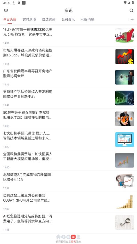 中原证券超享版app官方版图4