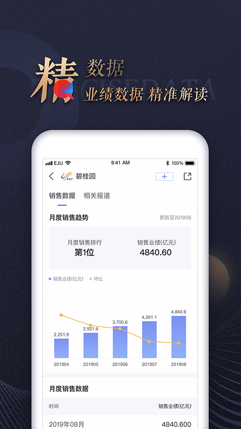 乐居财经app图3
