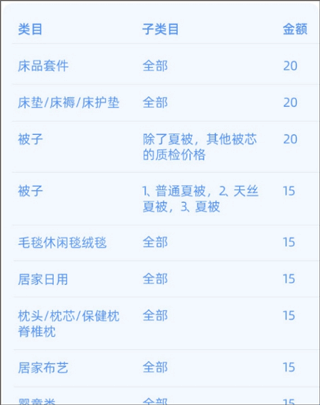 91家纺网销供货平台