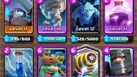 建议:若仅想体验新卡牌,建议使用正式服的“部落战2.0”试玩模式,避免账号封禁风险。 建议:若仅想体验新卡牌,建议使用正式服的“部落战2.0”试玩模式,避免账号封禁风险。